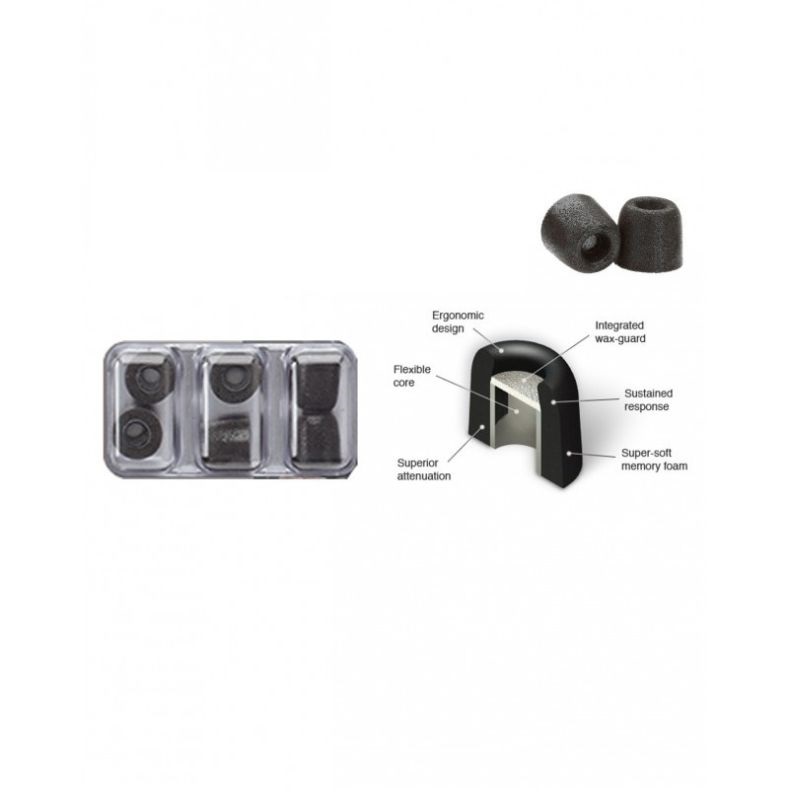 Cuscinetti Auricolari Di Ricambio Per Auricolari Morbidi E - Foto 5